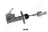 JAPANPARTS FR-H30 Master Cylinder, clutch
